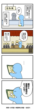超高価な紙切れ
